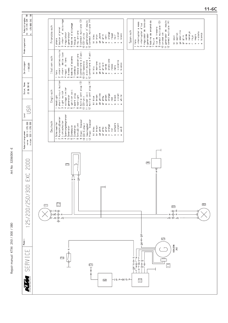 Model 2000 | KTM 250 SX User Manual | Page 143 / 153