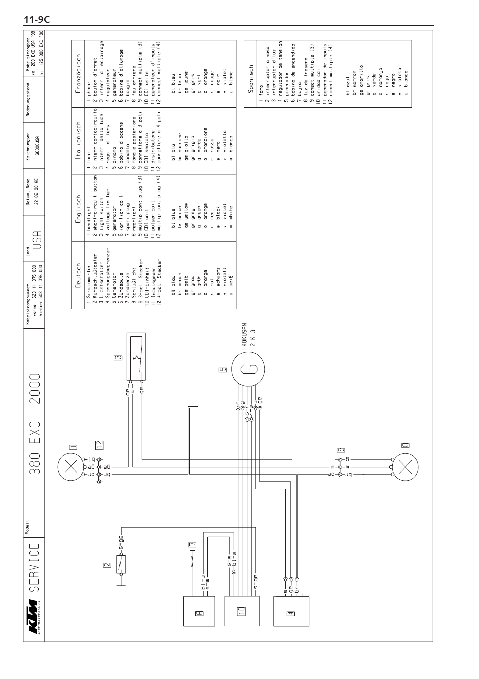 KTM 250 SX User Manual | Page 146 / 153