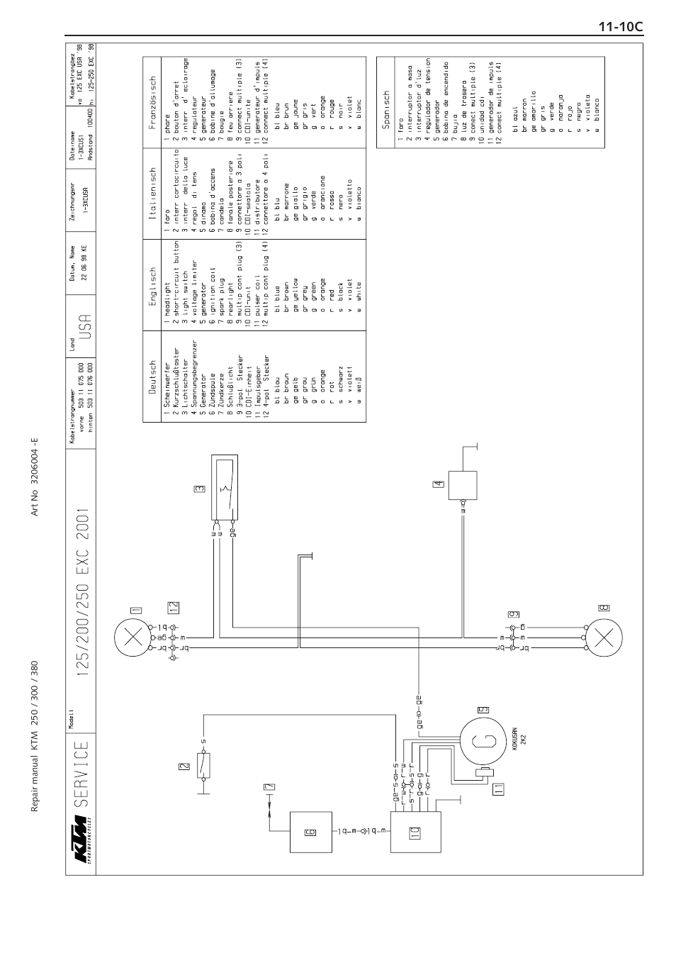 Model 2001 / 2002 | KTM 250 SX User Manual | Page 147 / 153