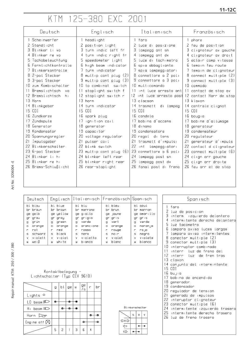 KTM 250 SX User Manual | Page 149 / 153