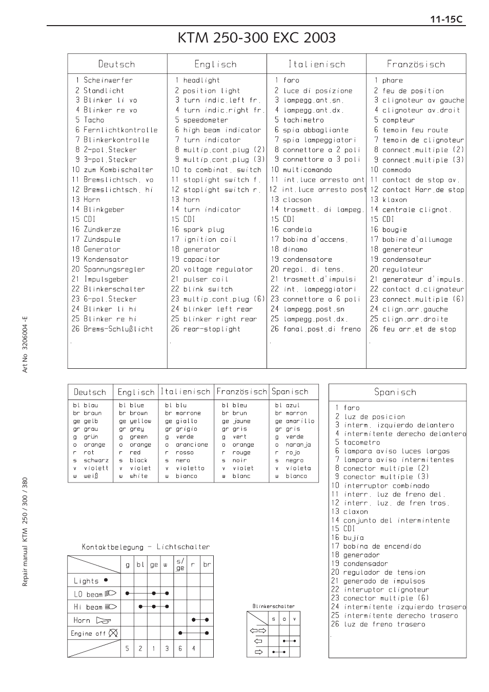 KTM 250 SX User Manual | Page 152 / 153