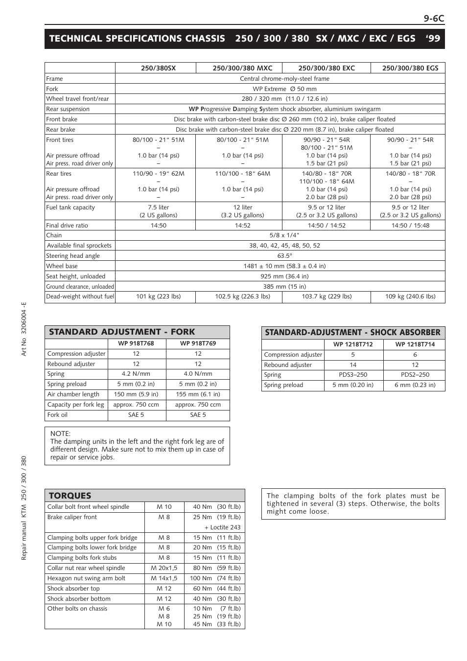 Model 1999 - chassis 250 - 380, Standard adjustment - fork, Standard-adjustment - shock absorber torques | KTM 250 SX User Manual | Page 89 / 153