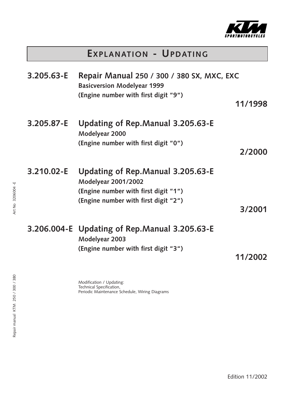 Explanation updating | KTM 250 SX User Manual | Page 9 / 153