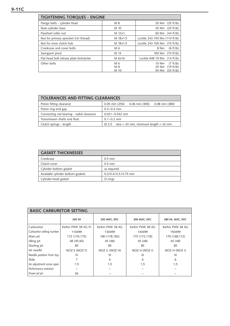 Tightening torques - engine, Basic carburetor setting | KTM 250 SX User Manual | Page 94 / 153