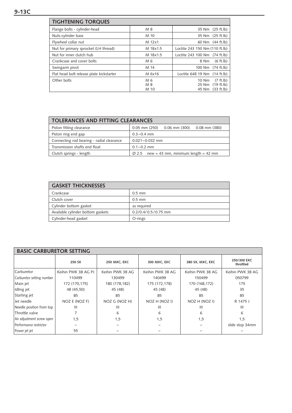 Tightening torques, Basic carburetor setting | KTM 250 SX User Manual | Page 96 / 153