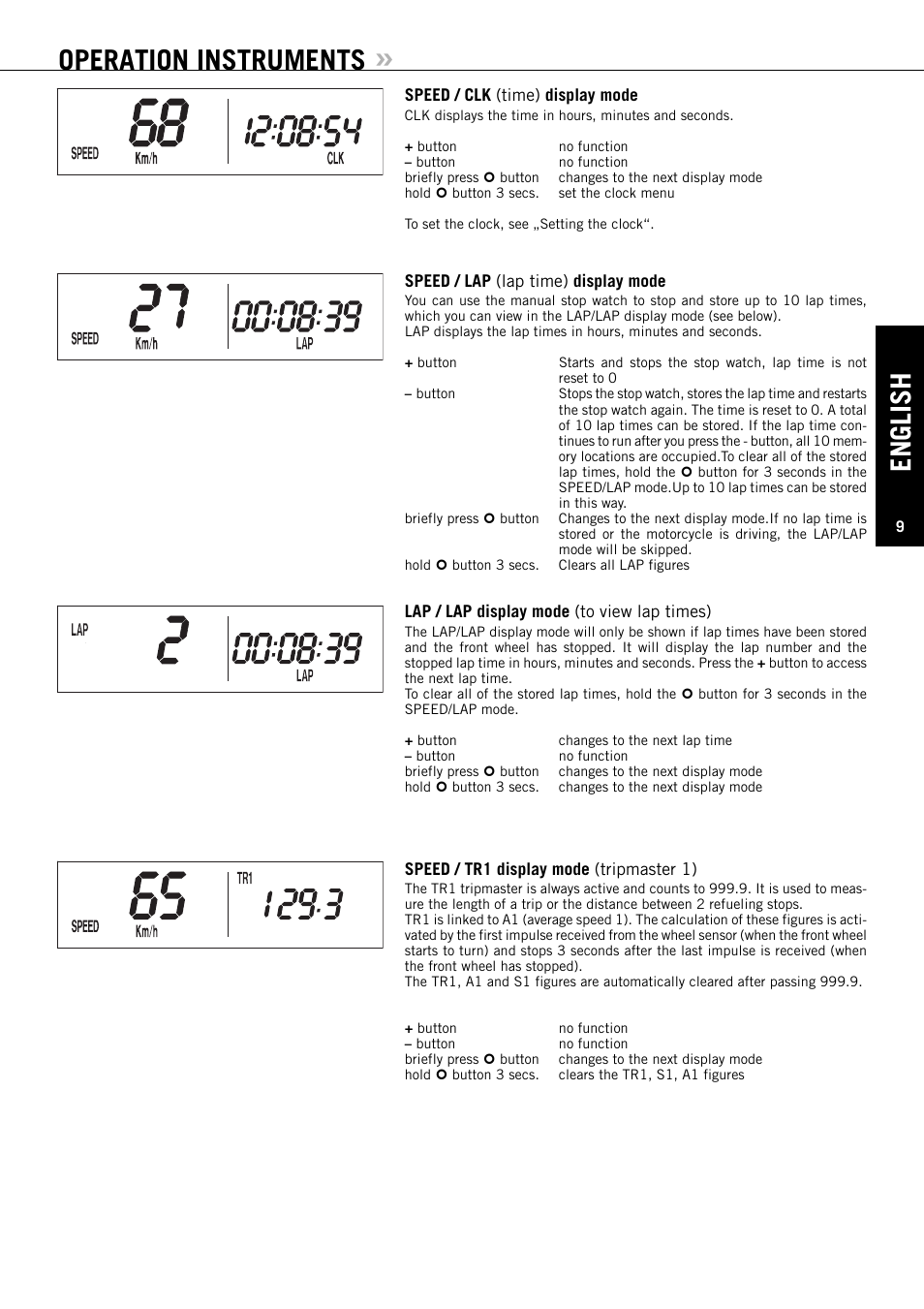Operation instruments, English | KTM EXC-F SIX DAYS  EN User Manual | Page 10 / 63