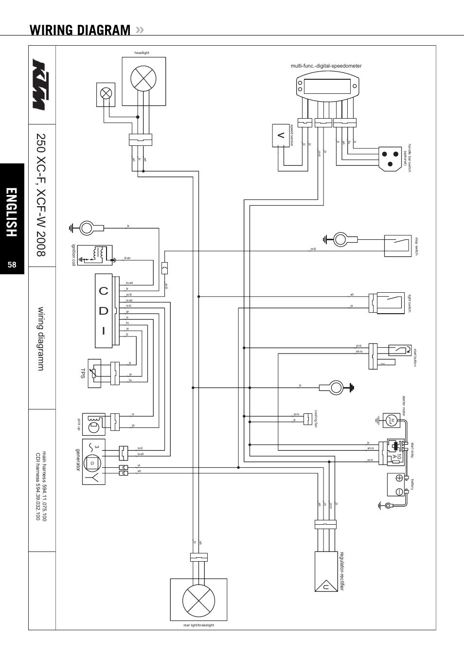 Wiring diagram, English, Cd i | Mar g ai d g ni ri w | KTM EXC-F SIX DAYS  EN User Manual | Page 59 / 63