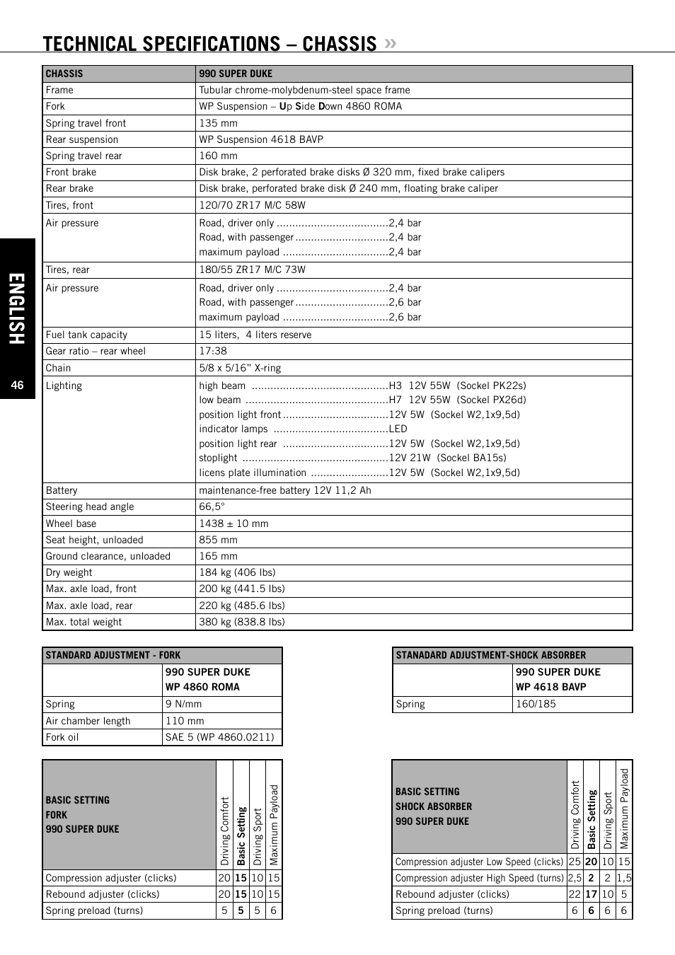 English, Technical specifications – chassis | KTM Super Duke 990s User Manual | Page 47 / 52