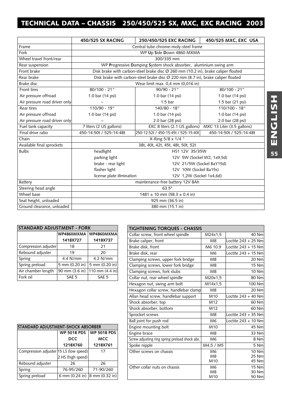 English | KTM 250 EXC RACING User Manual | Page 56 / 62