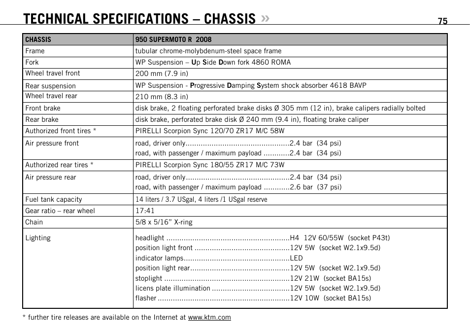 Technical specifications – chassis | KTM 950 SUPERMOTO R User Manual | Page 76 / 86