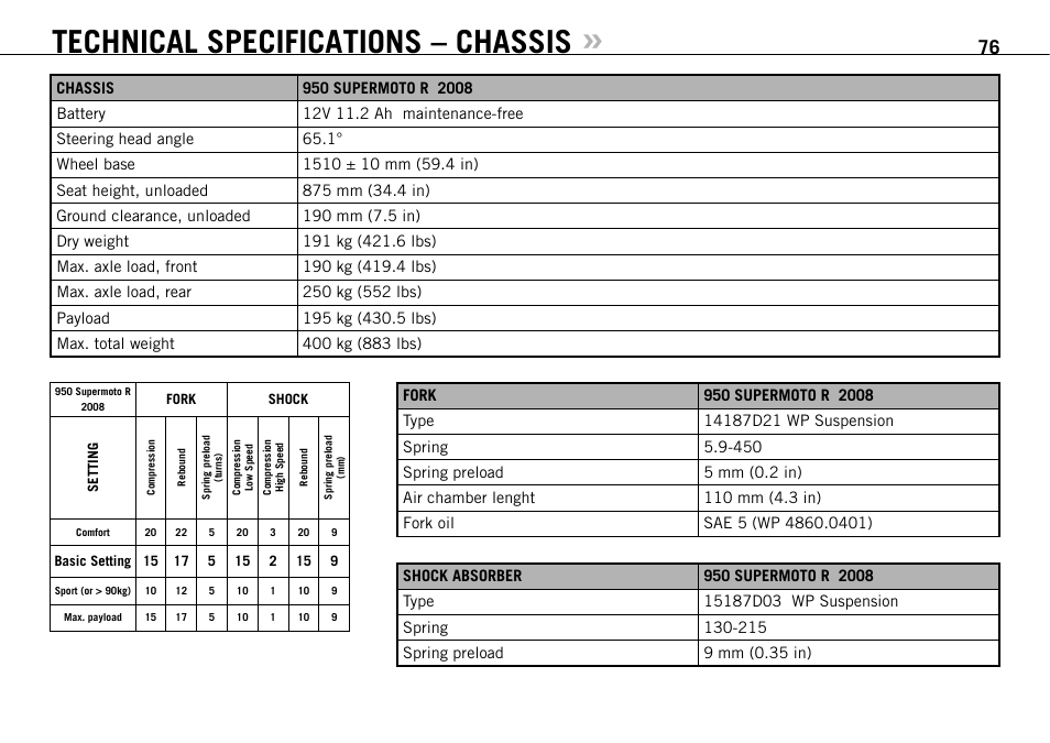 Technical specifications – chassis | KTM 950 SUPERMOTO R User Manual | Page 77 / 86