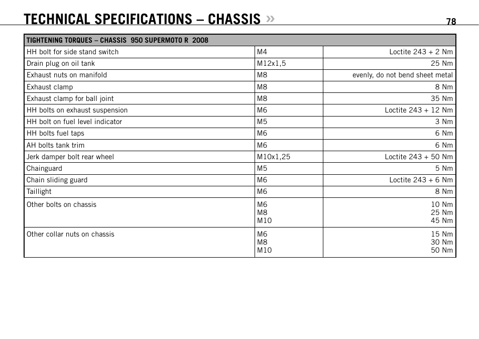 Technical specifications – chassis | KTM 950 SUPERMOTO R User Manual | Page 79 / 86