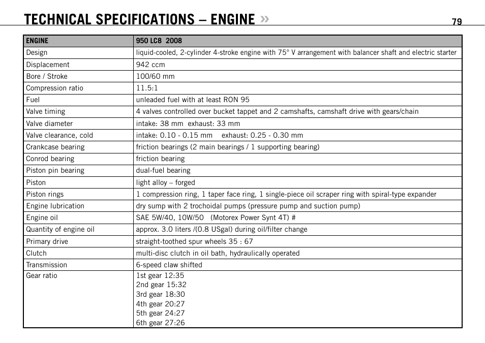 Technical specifications – engine | KTM 950 SUPERMOTO R User Manual | Page 80 / 86