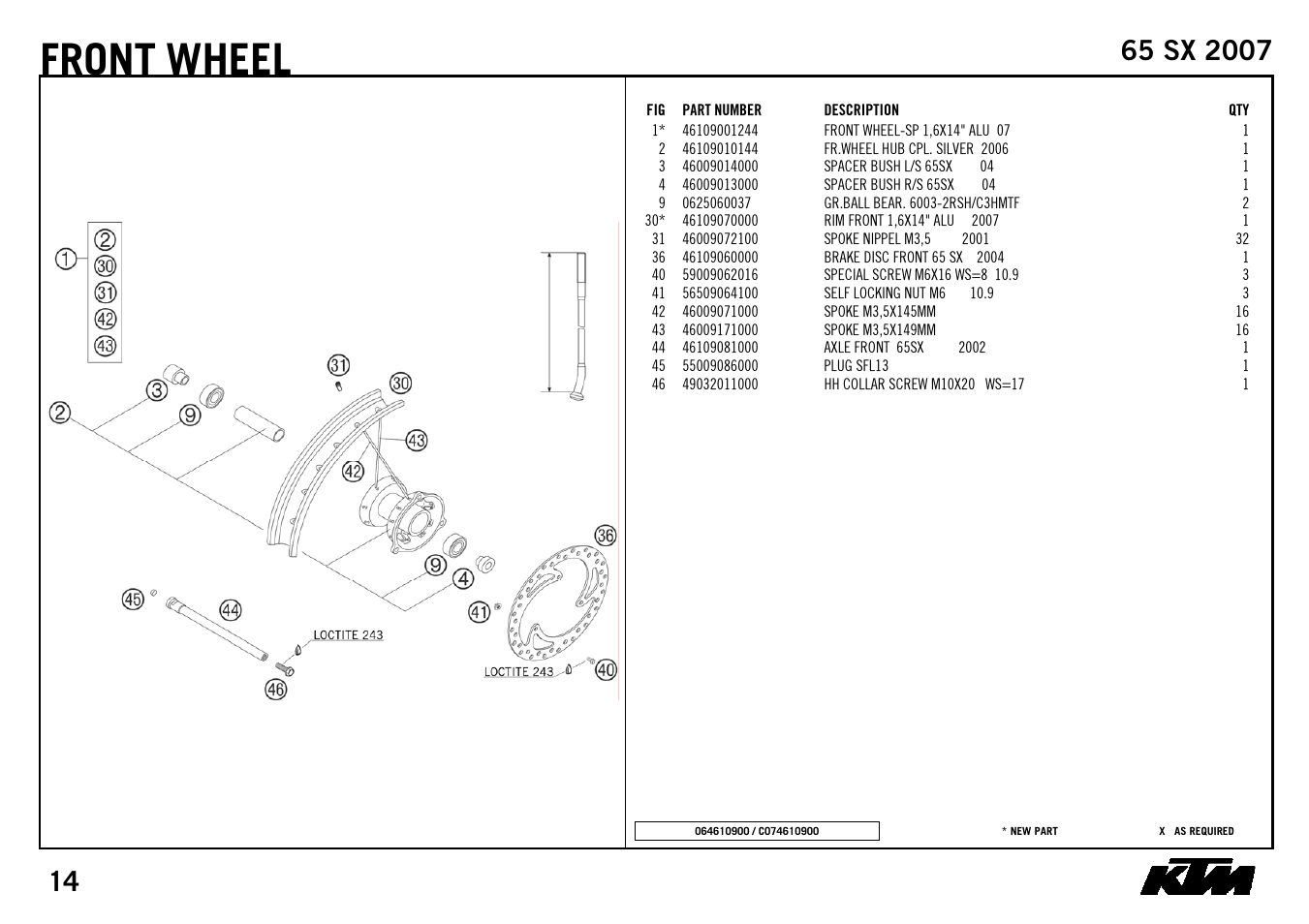 Front, Wheel | KTM 65 SX 2007 User Manual | Page 16 / 24