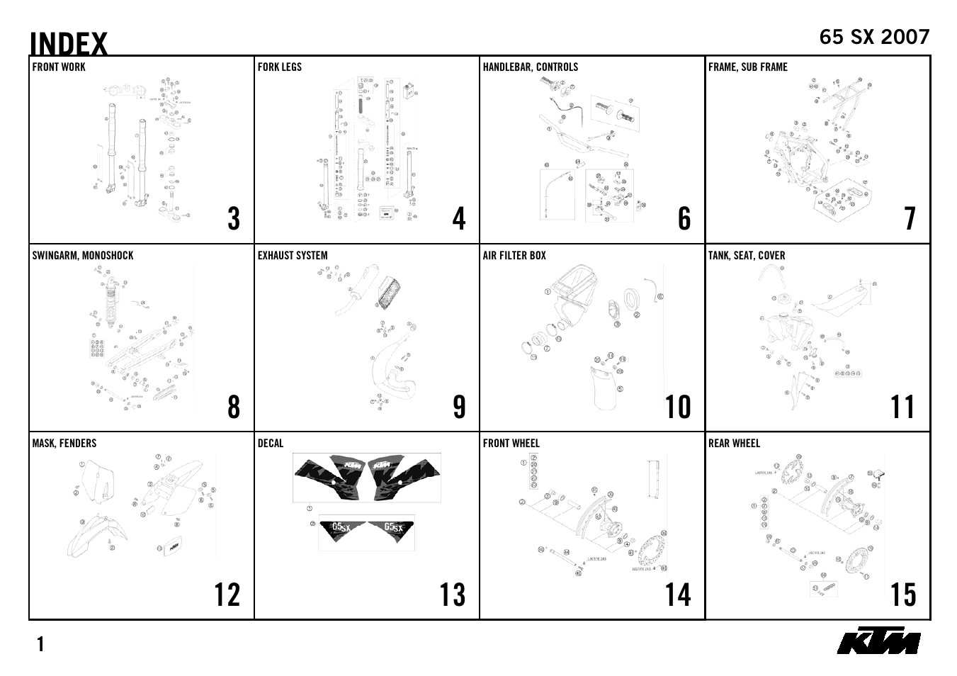 Index, 10 x, 11 x | 12 x, 13 x, 14 x, 15 x | KTM 65 SX 2007 User Manual | Page 3 / 24