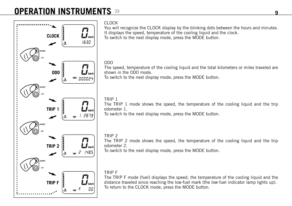 Operation instruments | KTM 950 R User Manual | Page 10 / 86