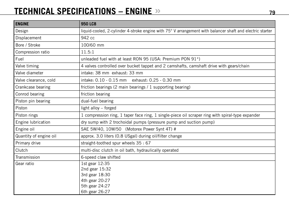 Technical specifications – engine | KTM 950 R User Manual | Page 80 / 86