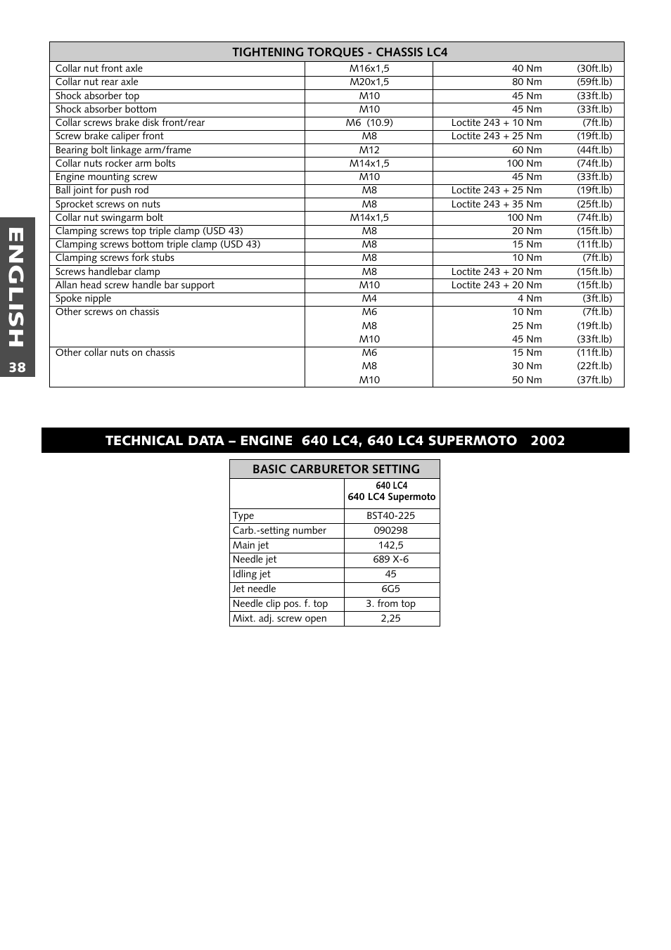 English | KTM Supermoto 640LC4 User Manual | Page 39 / 46