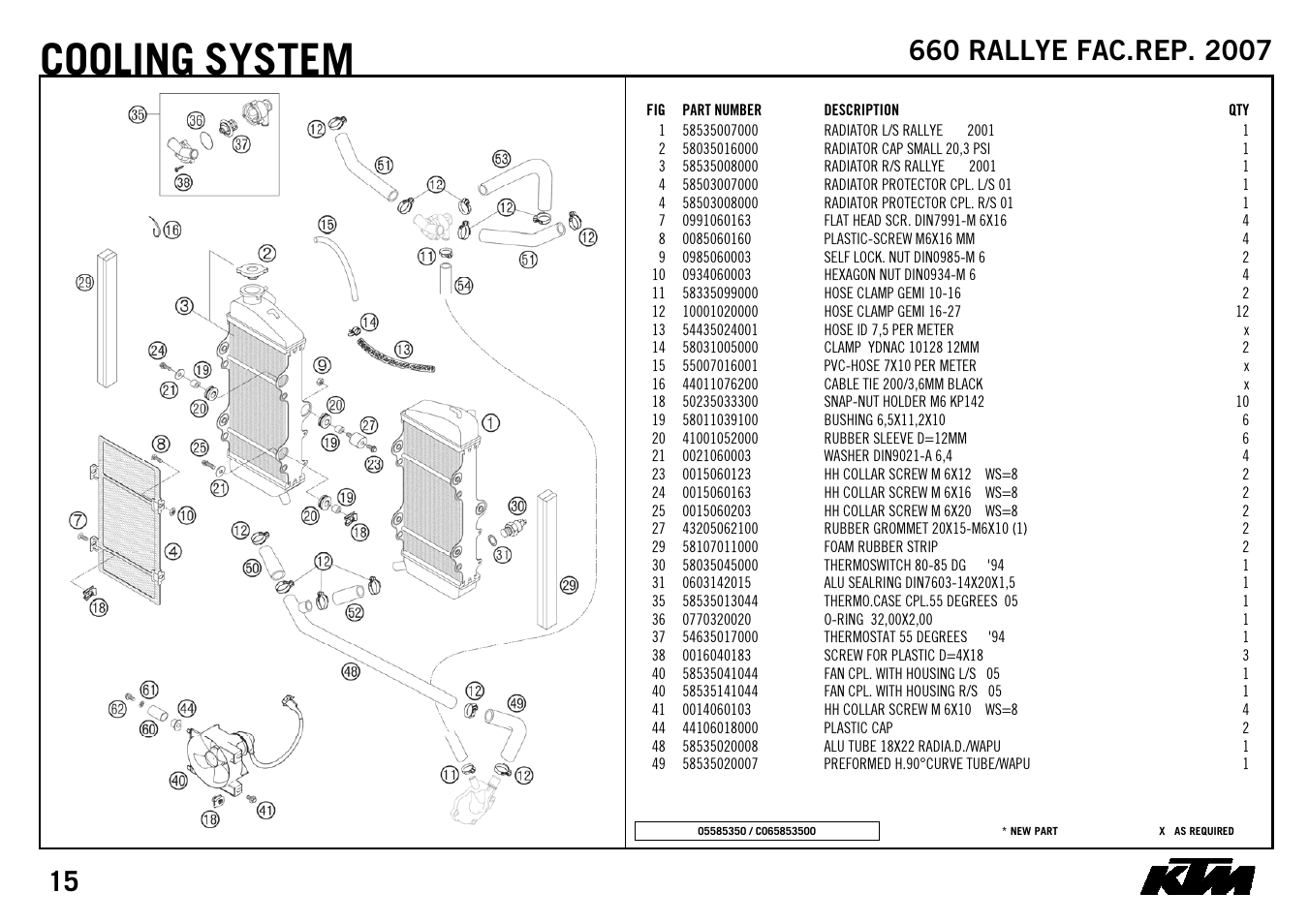 Cooling system | KTM 3CM088249GEN User Manual | Page 17 / 32