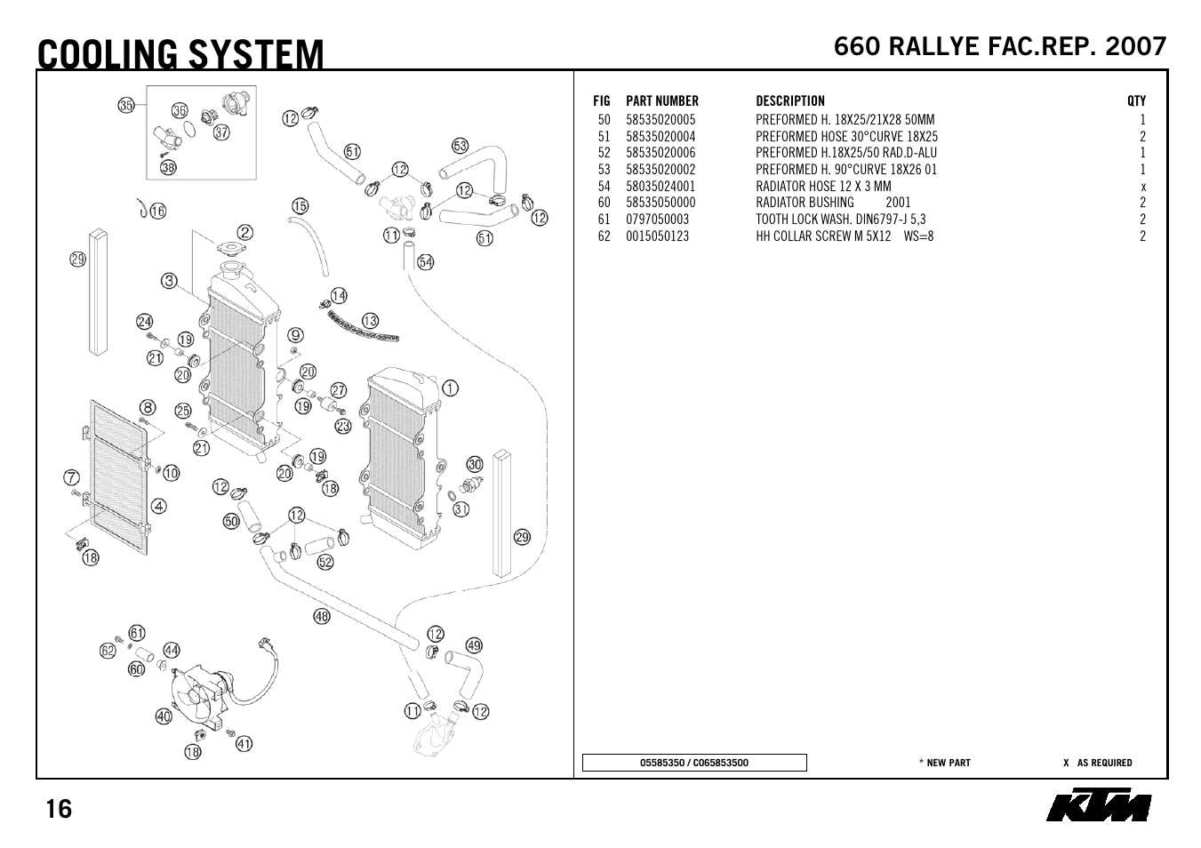 Cooling system | KTM 3CM088249GEN User Manual | Page 18 / 32