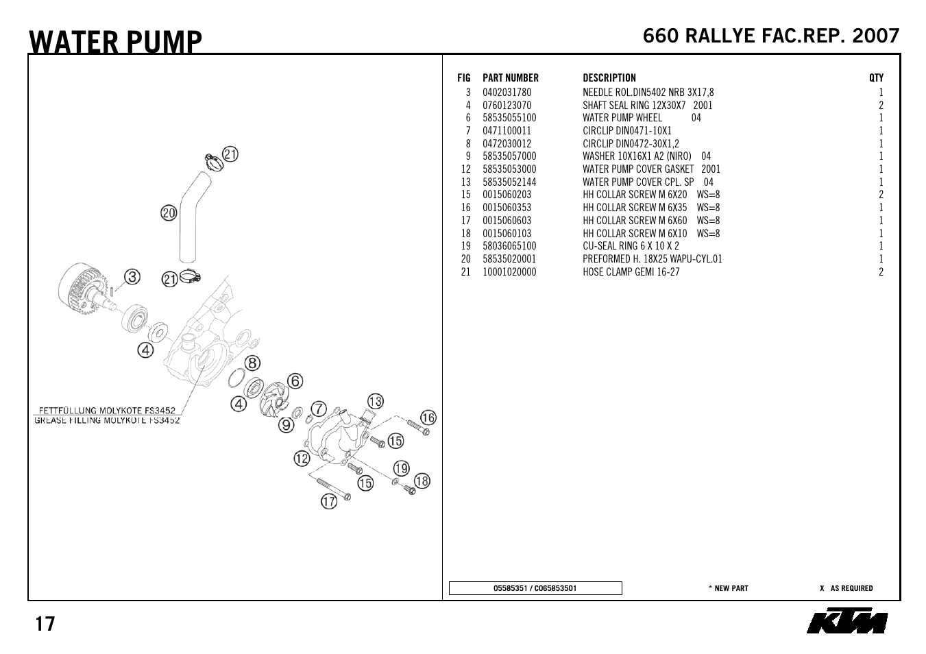 Water, Pump | KTM 3CM088249GEN User Manual | Page 19 / 32