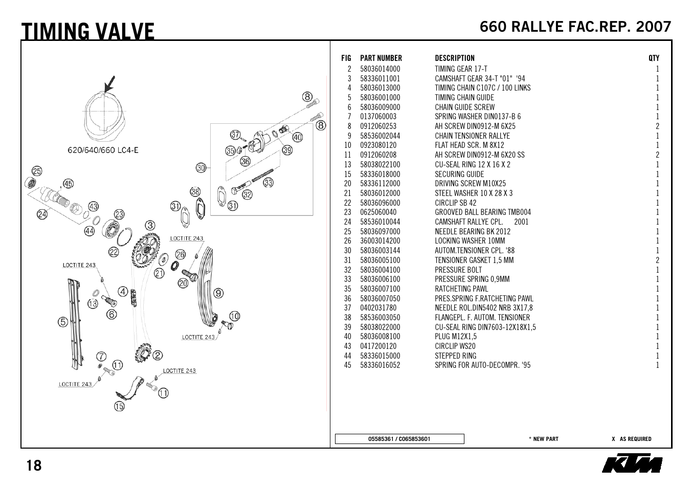 Timing, Valve | KTM 3CM088249GEN User Manual | Page 20 / 32