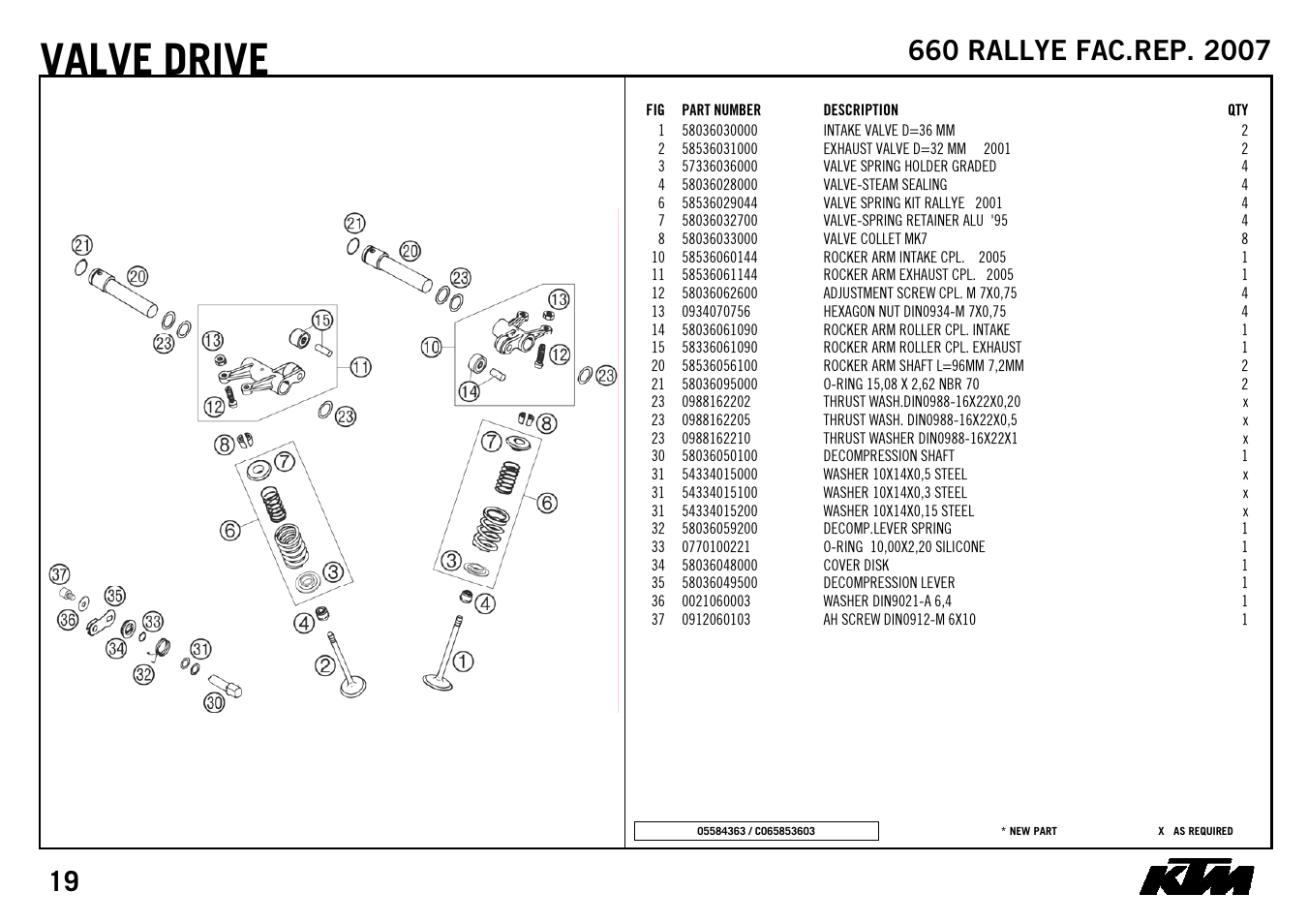 Valve, Drive | KTM 3CM088249GEN User Manual | Page 21 / 32