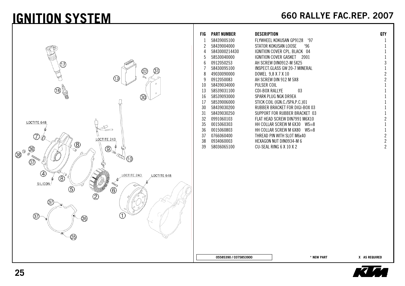 Ignition system | KTM 3CM088249GEN User Manual | Page 27 / 32