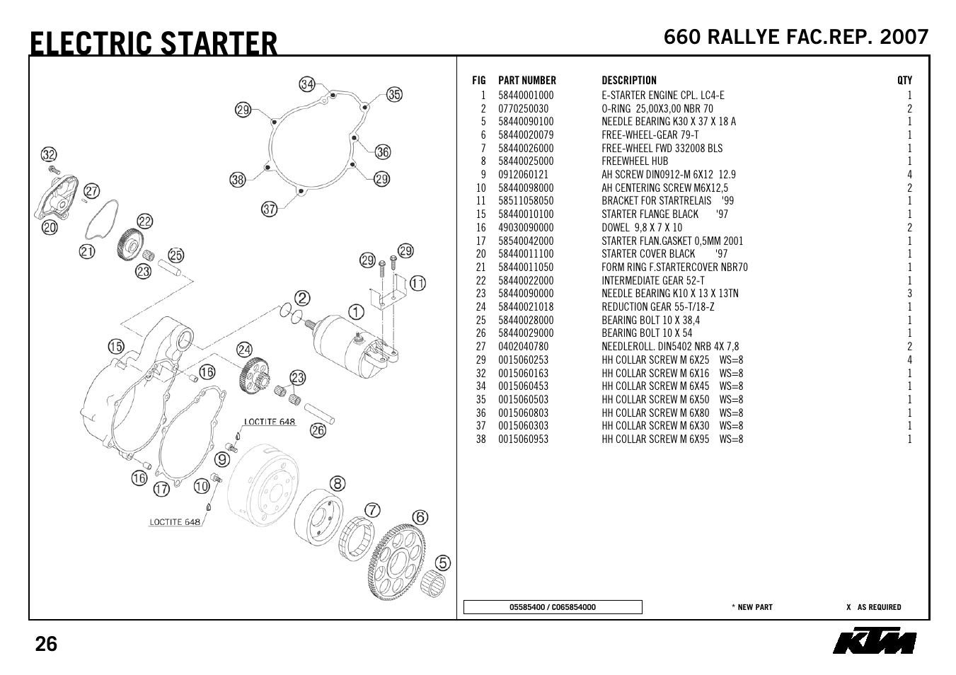 Electric starter | KTM 3CM088249GEN User Manual | Page 28 / 32