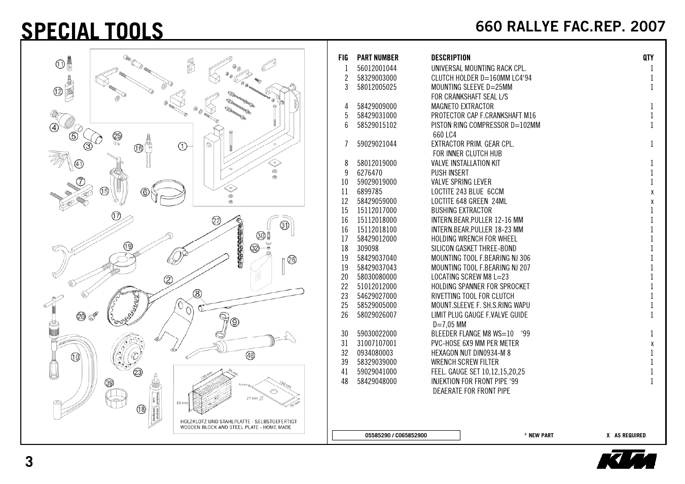 Special, Tools | KTM 3CM088249GEN User Manual | Page 5 / 32