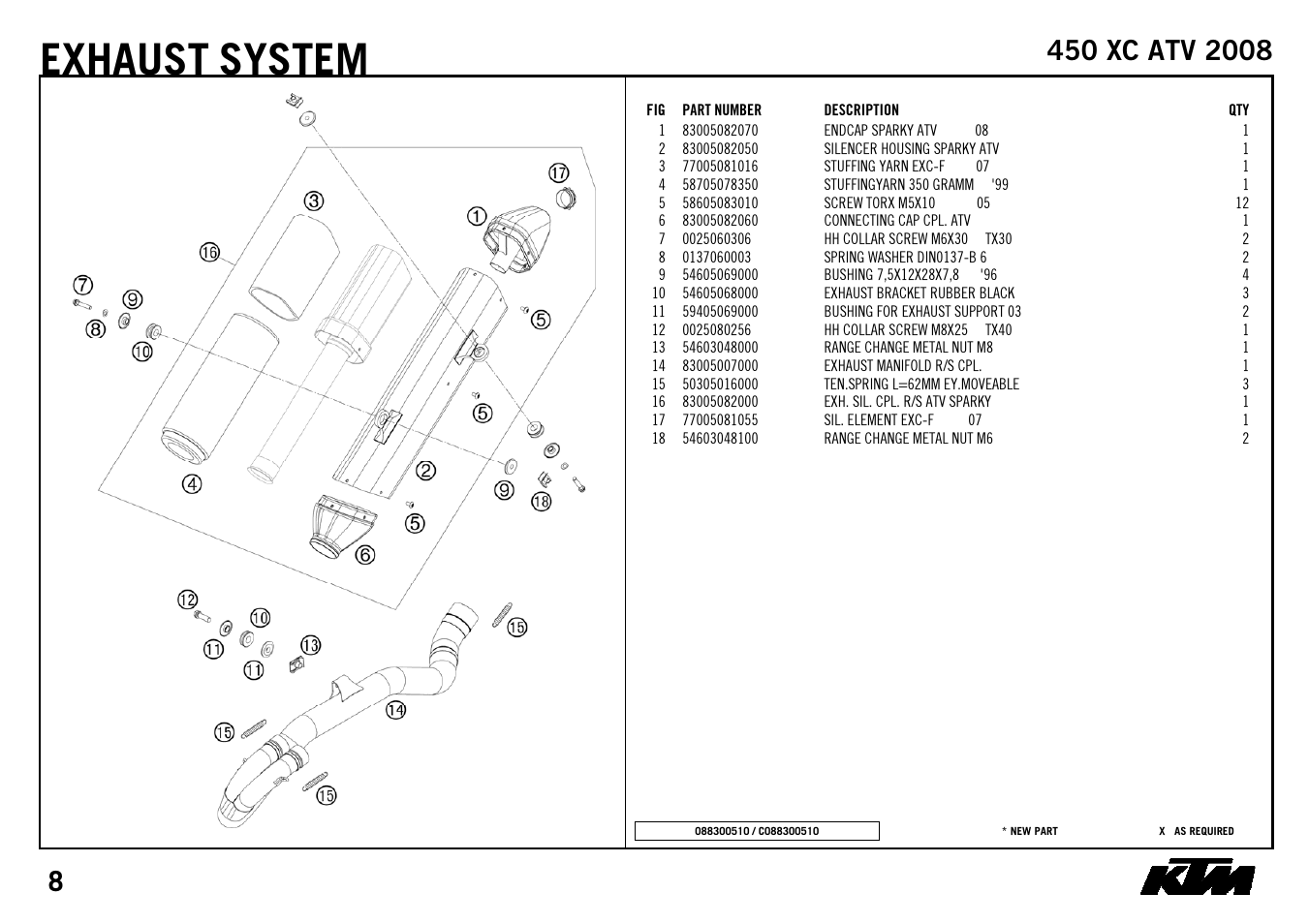 Exhaust system | KTM 450 XC ATV 2008 User Manual | Page 10 / 28