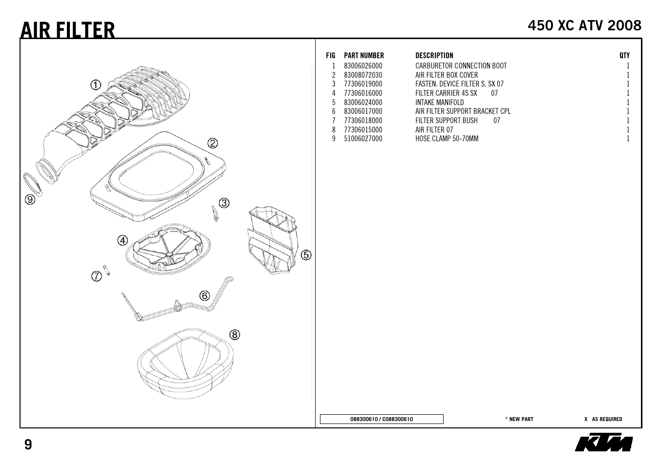 Filter | KTM 450 XC ATV 2008 User Manual | Page 11 / 28