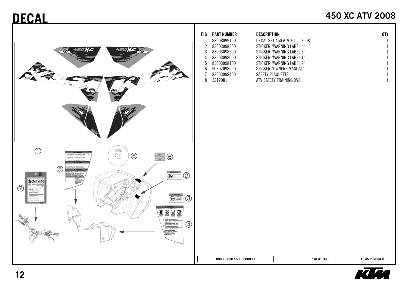 Decal | KTM 450 XC ATV 2008 User Manual | Page 14 / 28