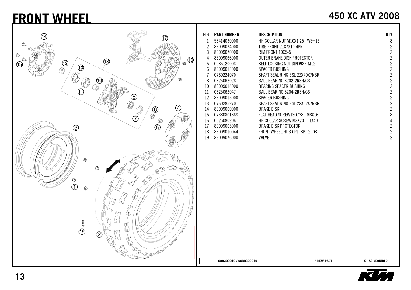 Front, Wheel | KTM 450 XC ATV 2008 User Manual | Page 15 / 28