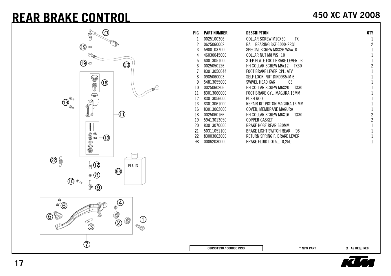 Rear, Brake control | KTM 450 XC ATV 2008 User Manual | Page 19 / 28