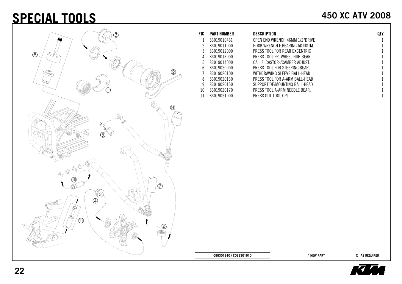 Special, Tools | KTM 450 XC ATV 2008 User Manual | Page 24 / 28