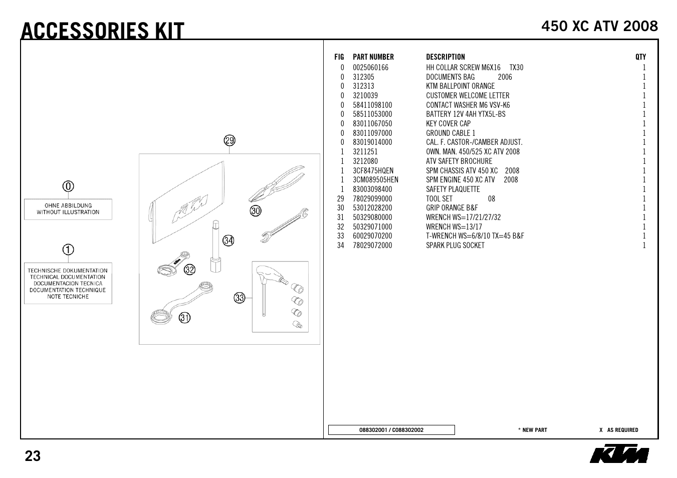 Accessories | KTM 450 XC ATV 2008 User Manual | Page 25 / 28