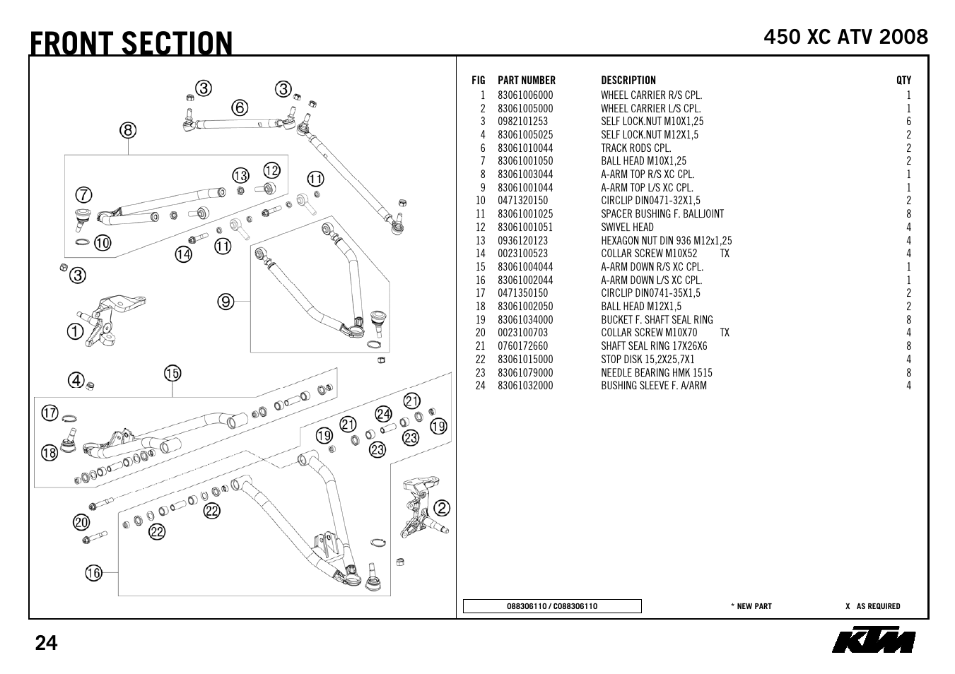 Front | KTM 450 XC ATV 2008 User Manual | Page 26 / 28