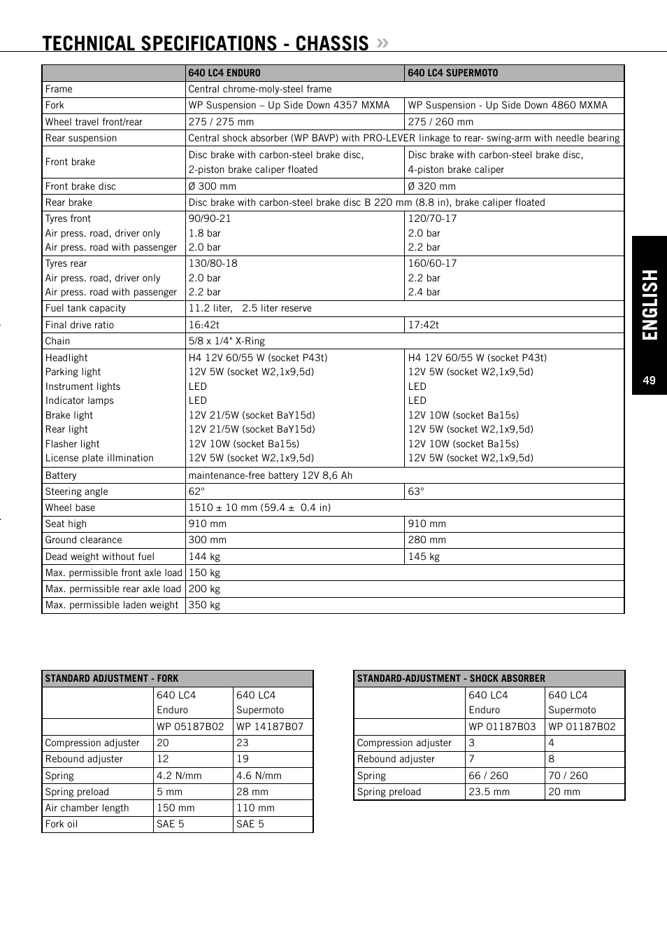 English, Technical specifications - chassis | KTM ENDURO 640 LC4 User Manual | Page 50 / 60