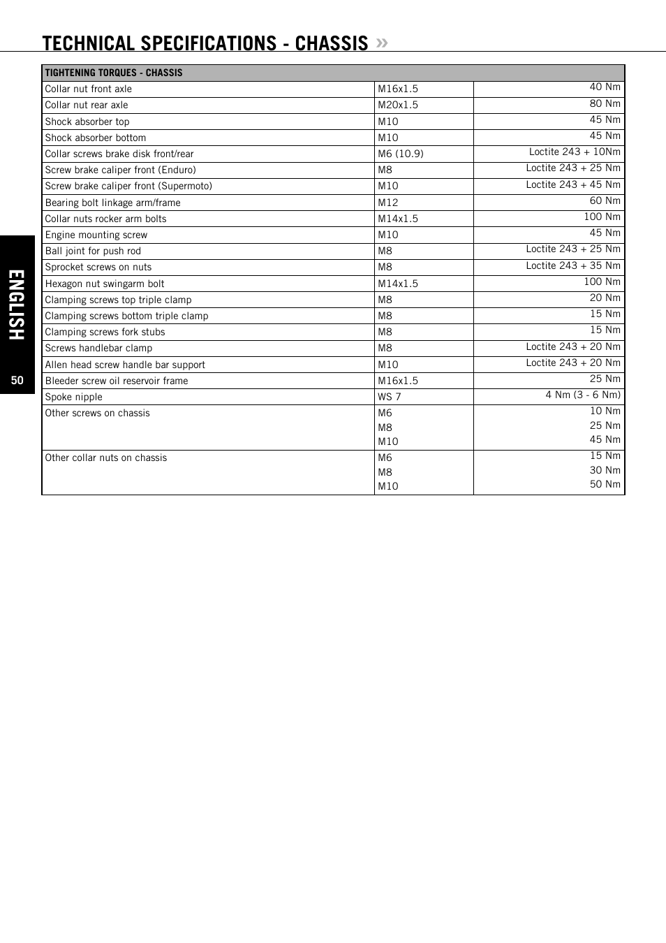 English, Technical specifications - chassis | KTM ENDURO 640 LC4 User Manual | Page 51 / 60
