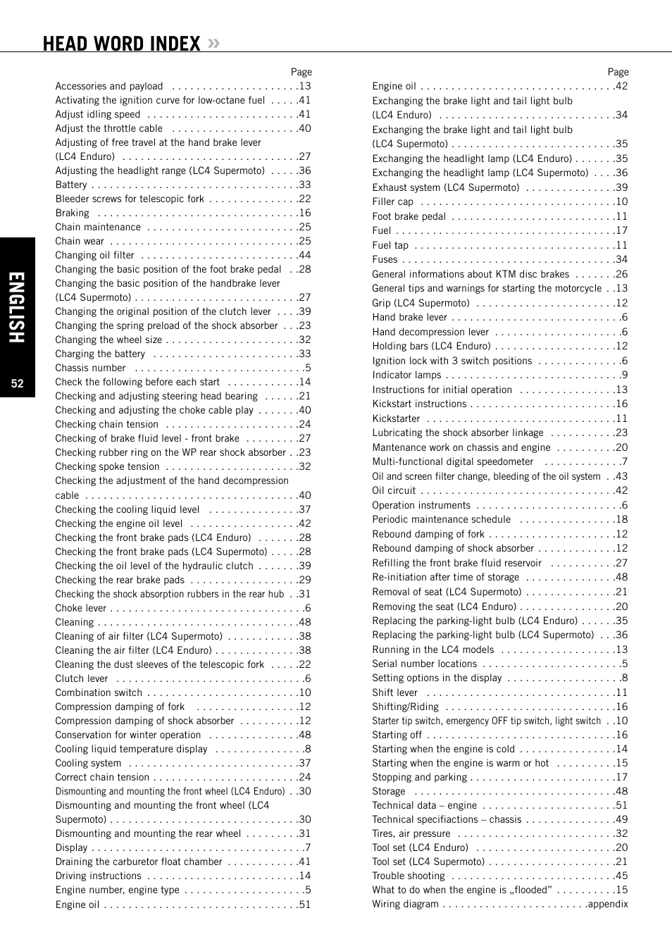 English, Head word index | KTM ENDURO 640 LC4 User Manual | Page 53 / 60
