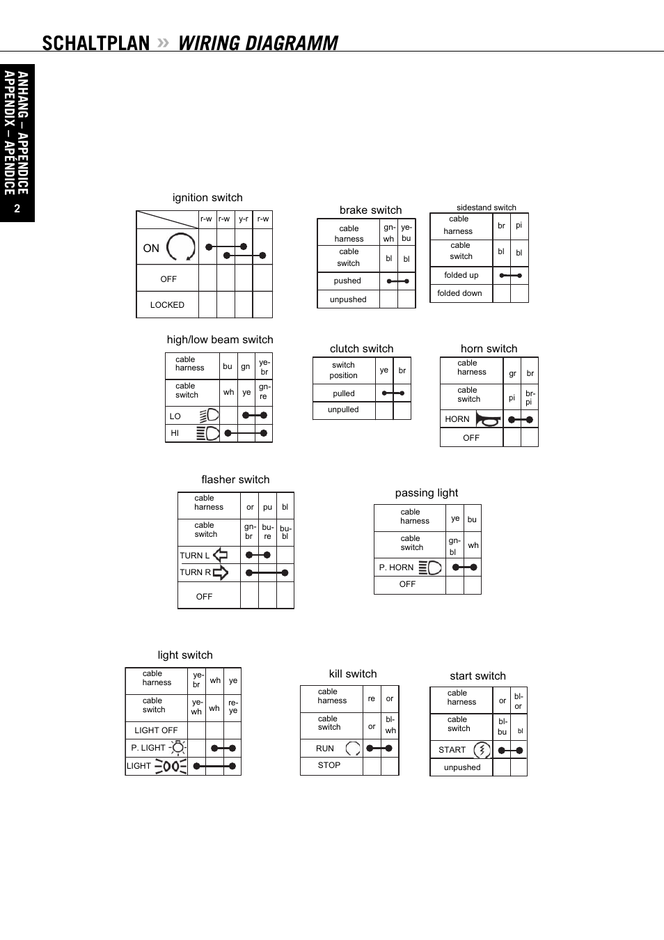 Schaltplan, Wiring diagramm, Anhang – appendice appendix – apéndice | KTM ENDURO 640 LC4 User Manual | Page 55 / 60