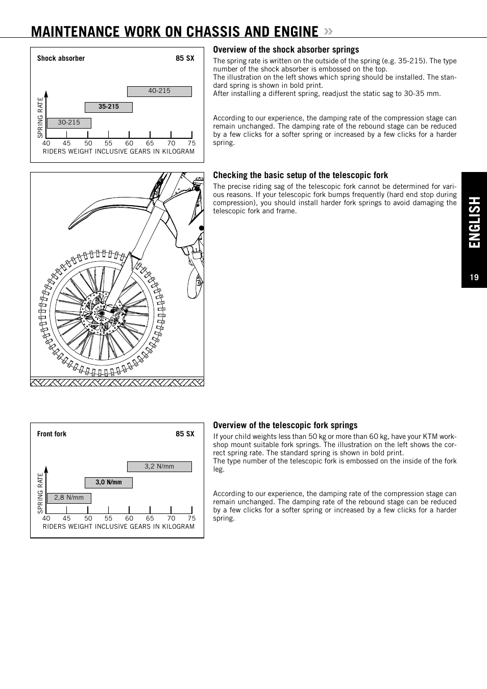 English, Maintenance work on chassis and engine | KTM 85SX User Manual | Page 20 / 42