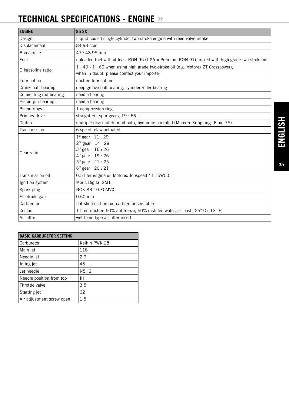 English, Technical specifications - engine | KTM 85SX User Manual | Page 36 / 42