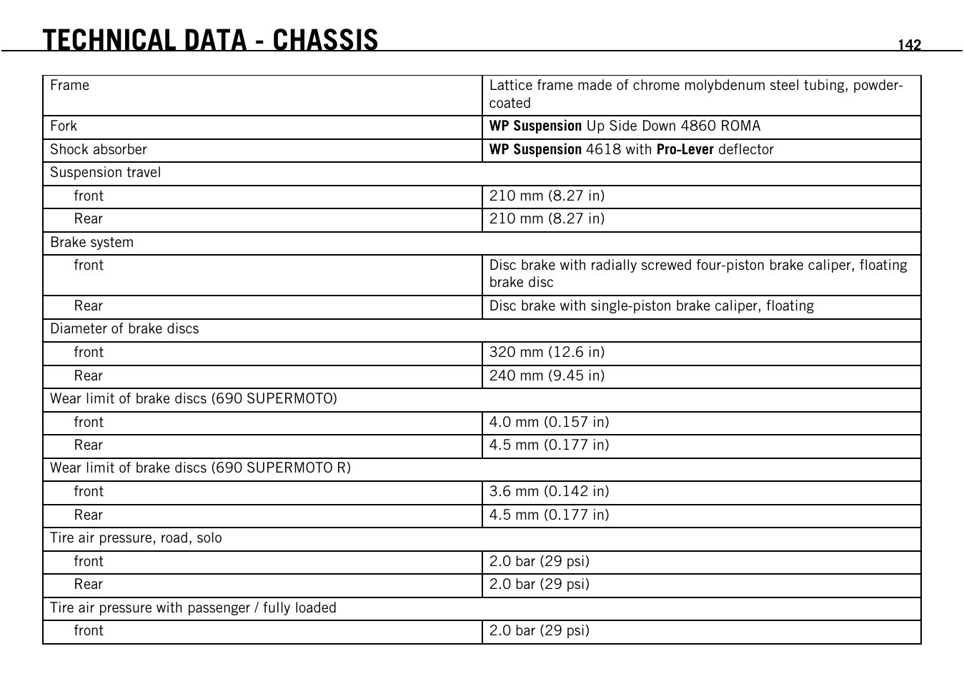 Technical data - chassis | KTM Supermoto 690 User Manual | Page 144 / 165