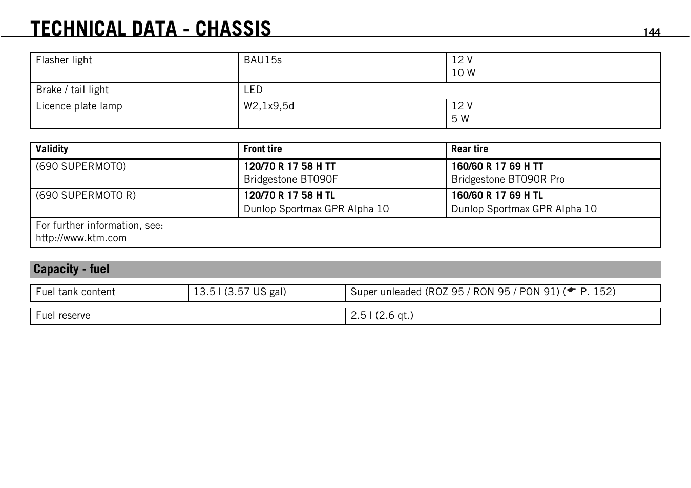 Technical data - chassis | KTM Supermoto 690 User Manual | Page 146 / 165