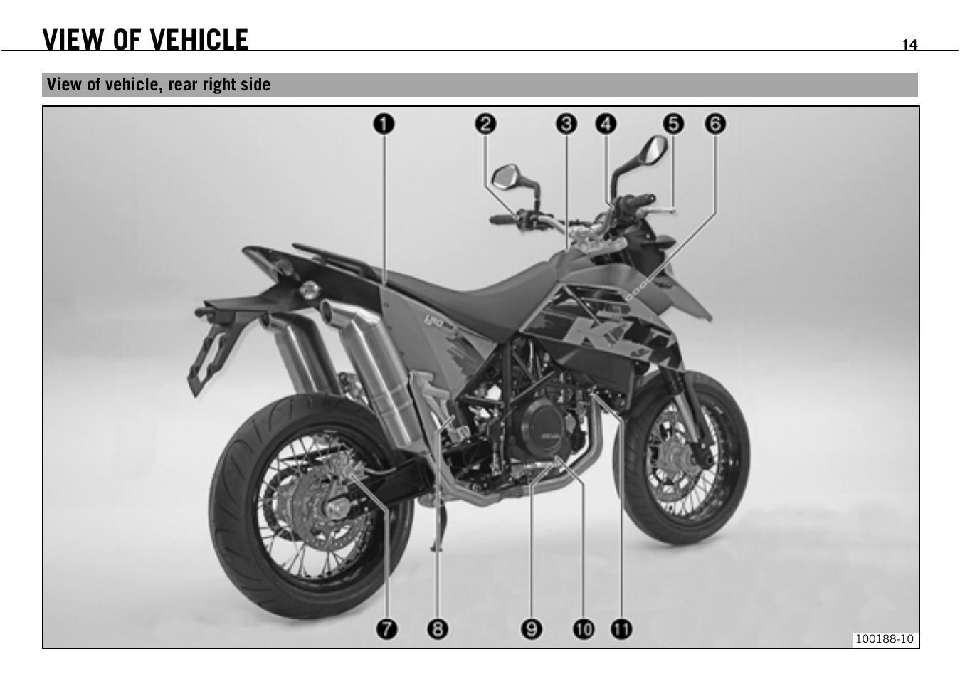 View of vehicle | KTM Supermoto 690 User Manual | Page 16 / 165