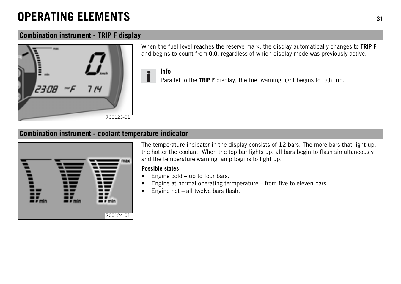 Operating elements | KTM Supermoto 690 User Manual | Page 33 / 165