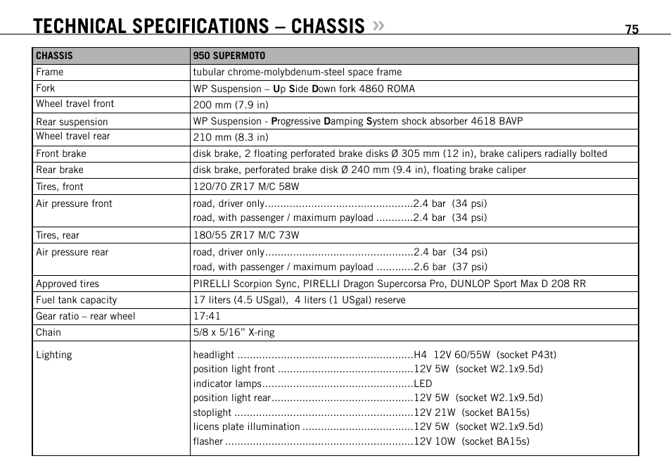 Technical specifications – chassis | KTM 950 SUPERMOTO User Manual | Page 76 / 90