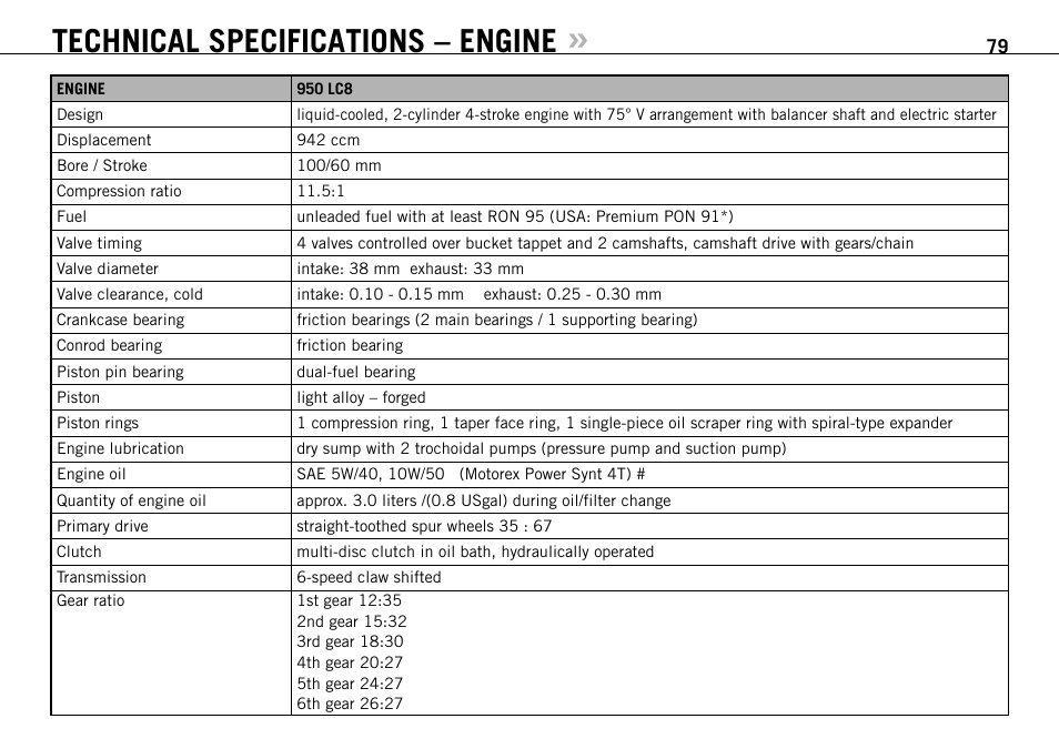 Technical specifications – engine | KTM 950 SUPERMOTO User Manual | Page 80 / 90